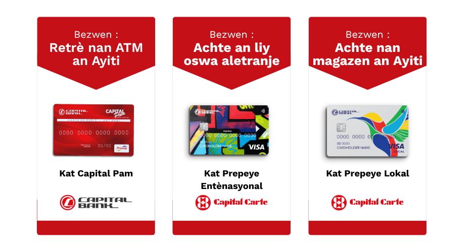 Konparatif ant kat debi lokal Capital Pam la ak kat prepeye Capital Carte yo
