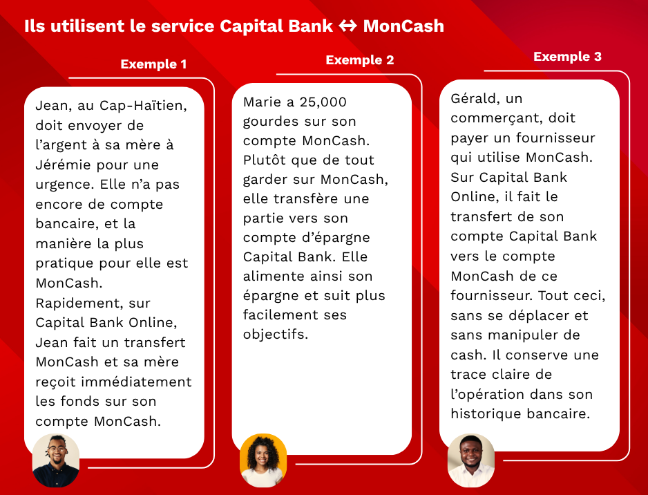 Exemples de personnes utilisant le service Capital Bank - Mon Cash pour simplifier leur vie