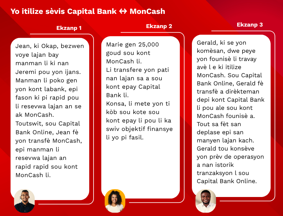 3 exemples d'utilisation du service Capital Bank <-> MonCash